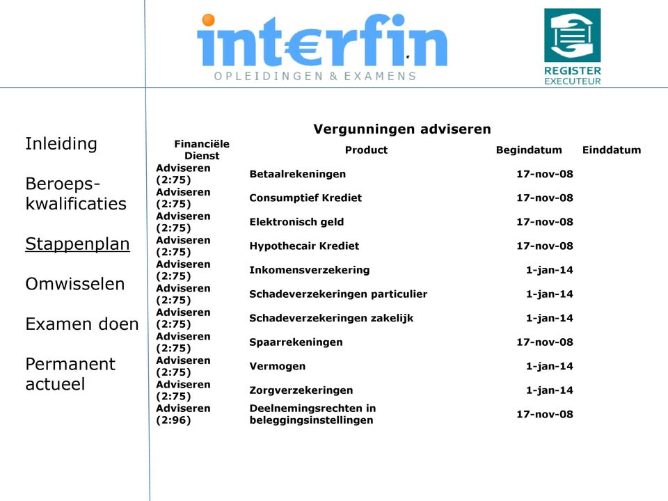 Inkomensverzekering Vergunningen adviseren Schadeverzekeringen particulier Schadeverzekeringen zakelijk Spaarrekeningen Vermogen Zorgverzekeringen