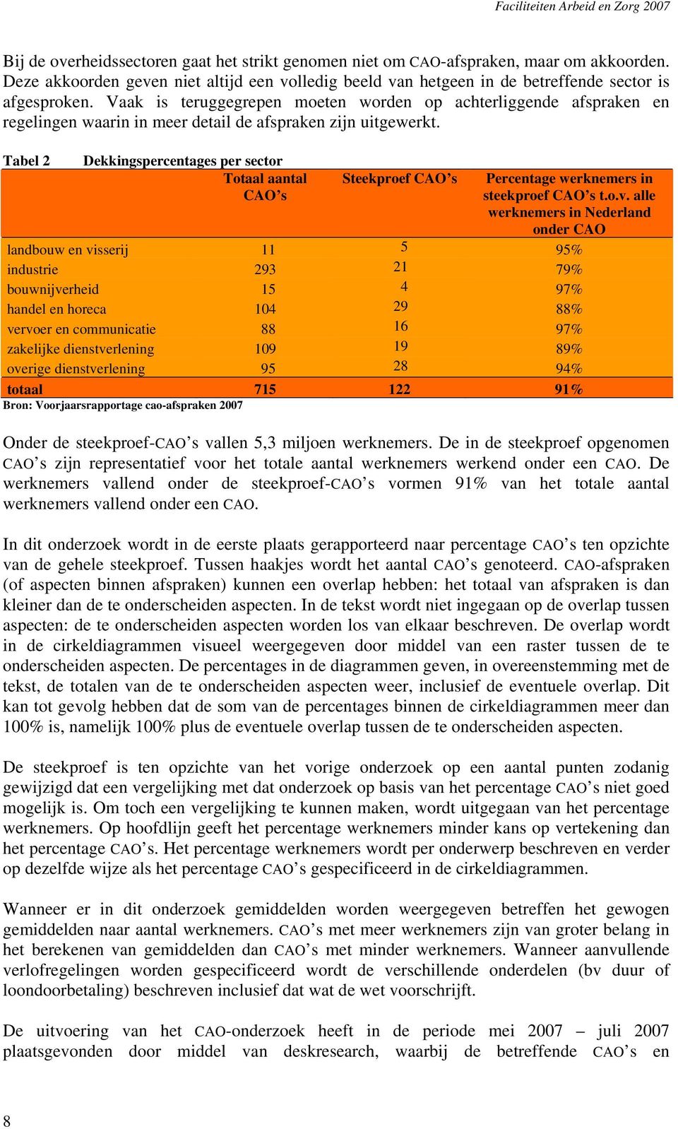 Tabel 2 Dekkingspercentages per sector Totaal aantal CAO s Steekproef CAO s Percentage werknemers in steekproef CAO s t.o.v.