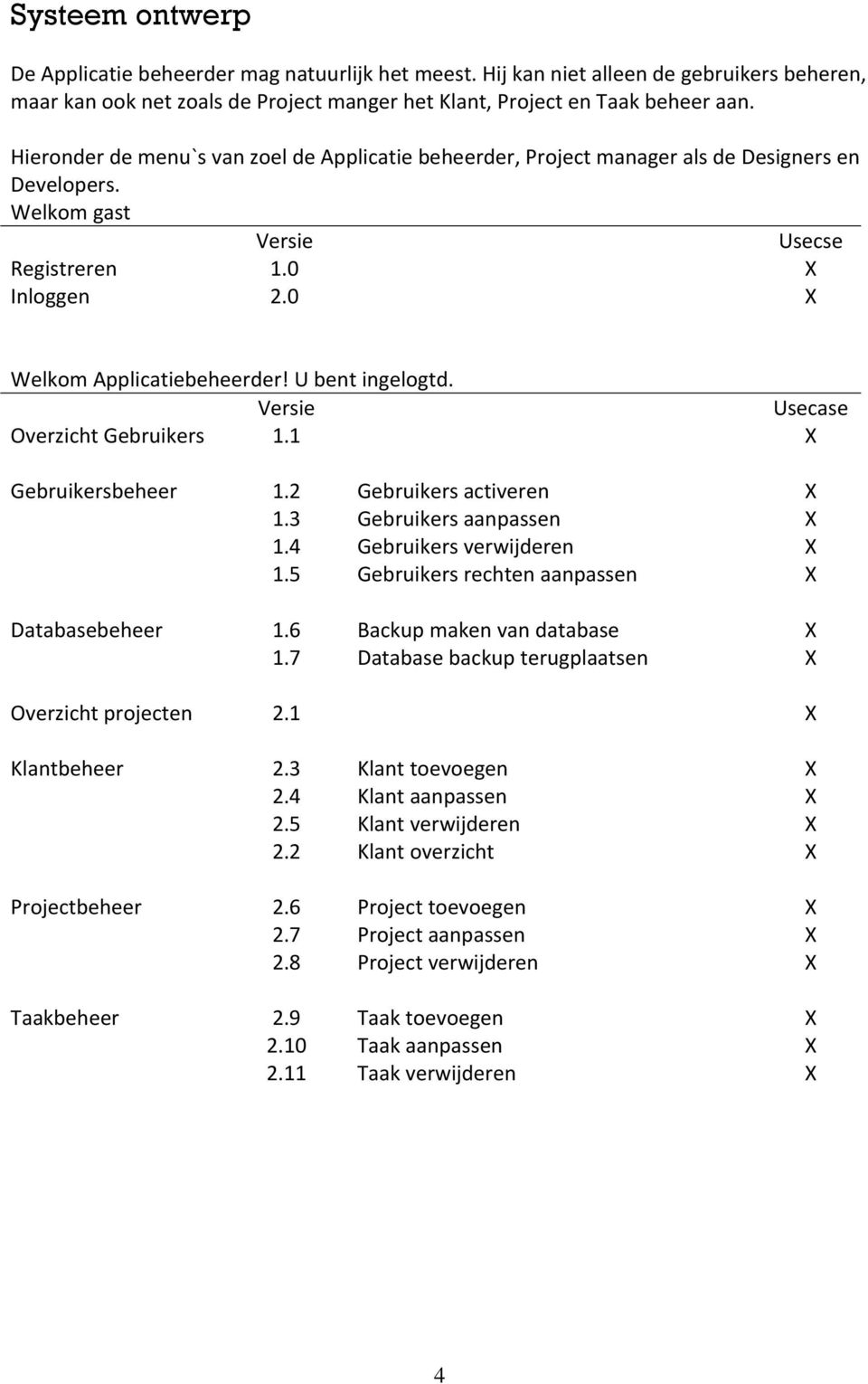 U bent ingelogtd. Versie Usecase Overzicht Gebruikers 1.1 X Gebruikersbeheer 1.2 Gebruikers activeren X 1.3 Gebruikers aanpassen X 1.4 Gebruikers verwijderen X 1.