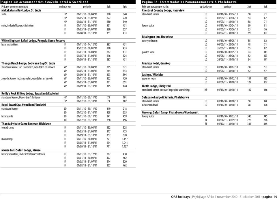 01/08/11-31/10/11 351 431 White Elephant Safari Lodge, Pongola Game Reserve luxury safari tent FI 01/11/10-14/12/10 287 431 FI 15/12/10-08/01/11 288 433 FI 09/01/11-30/04/11 287 431 FI