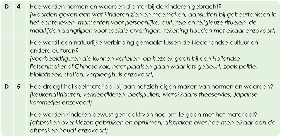 ervaringen, rekening houden met elkaar Hoe wordt een natuurlijke verbinding gemaakt tussen de Nederlandse cultuur en andere culturen?