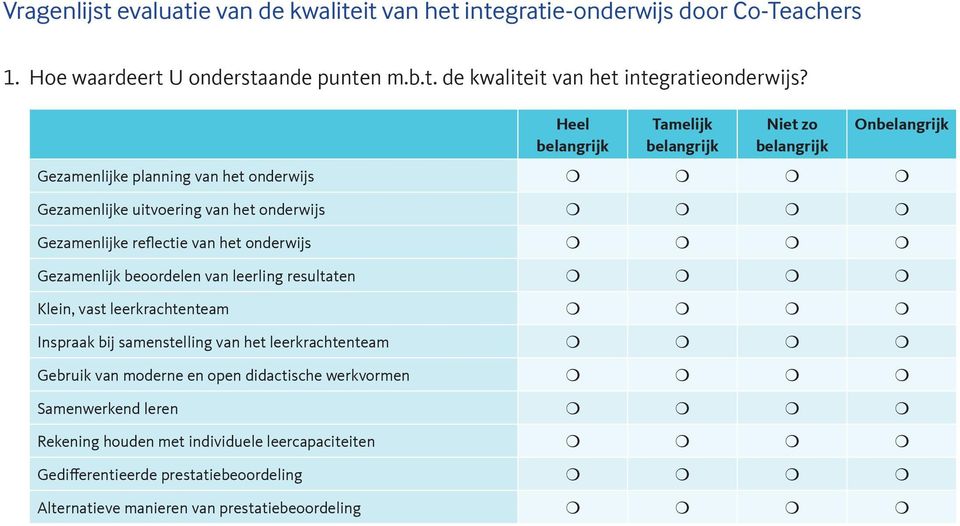 beoordelen van leerling resultaten Klein, vast leerkrachtenteam Inspraak bij samenstelling van het leerkrachtenteam Gebruik van moderne en open didactische