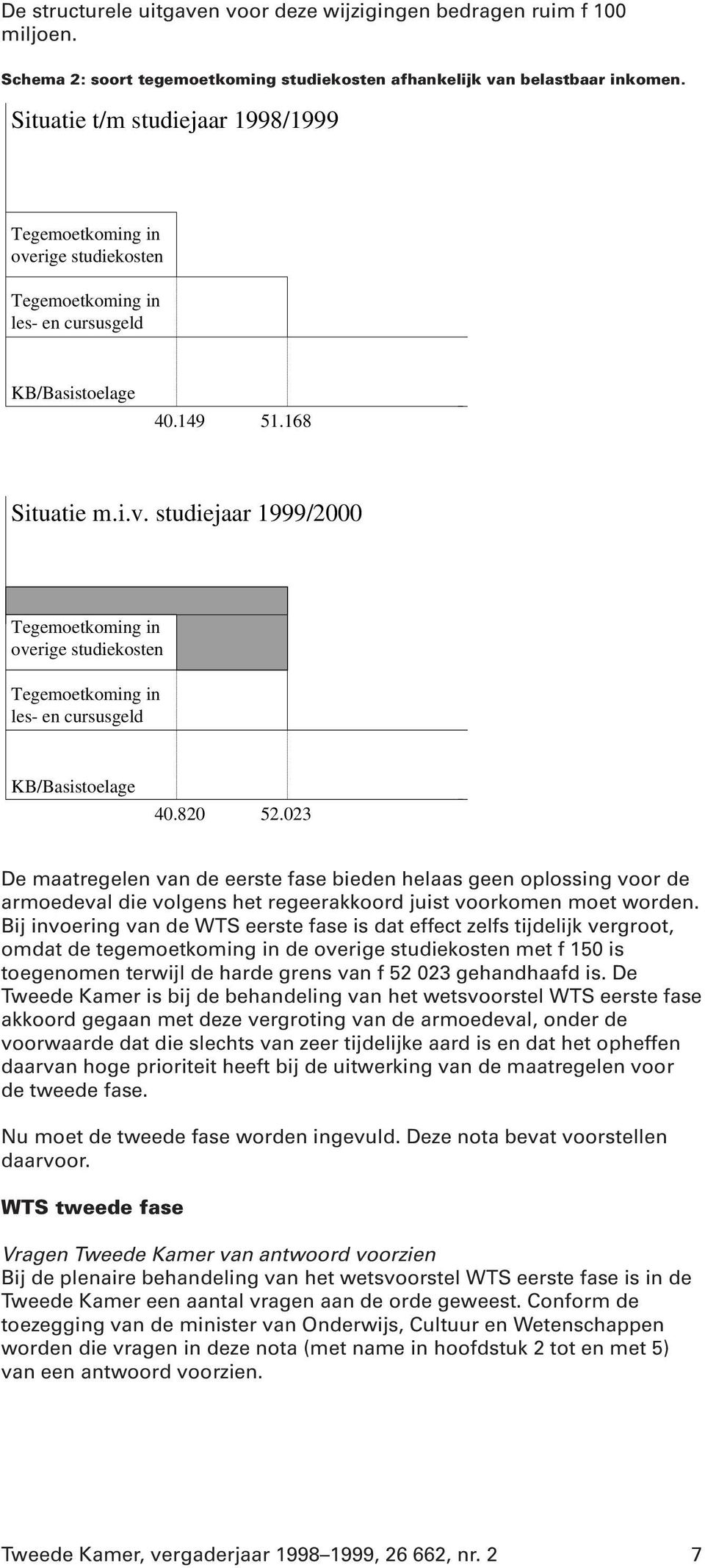 820 52.023 De maatregelen van de eerste fase bieden helaas geen oplossing voor de armoedeval die volgens het regeerakkoord juist voorkomen moet worden.