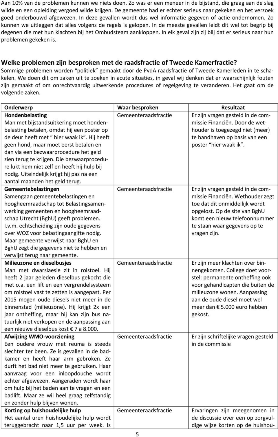 Zo kunnen we uitleggen dat alles volgens de regels is gelopen. In de meeste gevallen leidt dit wel tot begrip bij degenen die met hun klachten bij het Ombudsteam aankloppen.