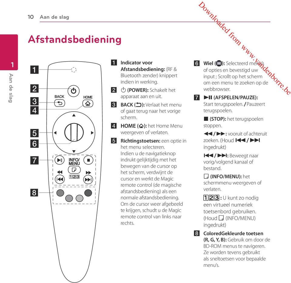 Indien u de navigatieknop indrukt gelijktijdig met het bewegen van de cursor op het scherm, verdwijnt de cursor en werkt de Magic remote control (de magische afstandsbediening) als een normale