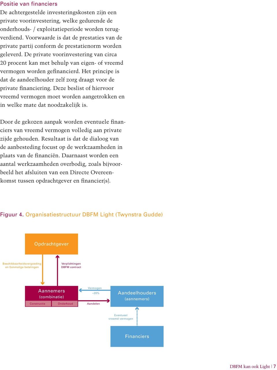 De private voorinvestering van circa 20 procent kan met behulp van eigen- of vreemd vermogen worden gefinancierd. Het principe is dat de aandeelhouder zelf zorg draagt voor de private financiering.