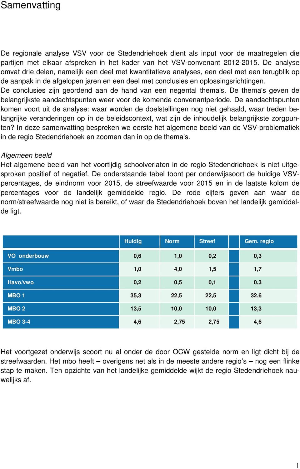 De conclusies zijn geordend aan de hand van een negental thema's. De thema's geven de belangrijkste aandachtspunten weer voor de komende convenantperiode.