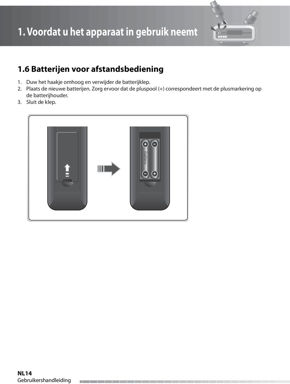 Duw het haakje omhoog en verwijder de batterijklep. 2.