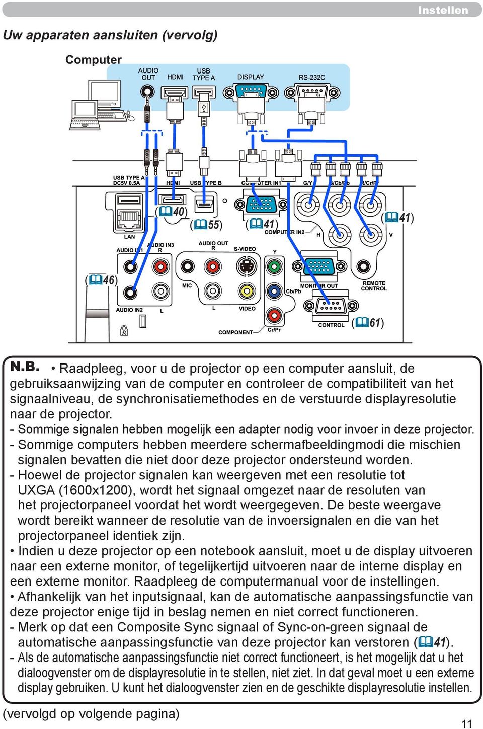 displayresolutie naar de projector. - Sommige signalen hebben mogelijk een adapter nodig voor invoer in deze projector.