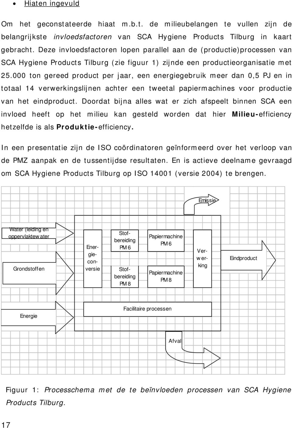 000 ton gereed product per jaar, een energiegebruik meer dan 0,5 PJ en in totaal 14 verwerkingslijnen achter een tweetal papiermachines voor productie van het eindproduct.