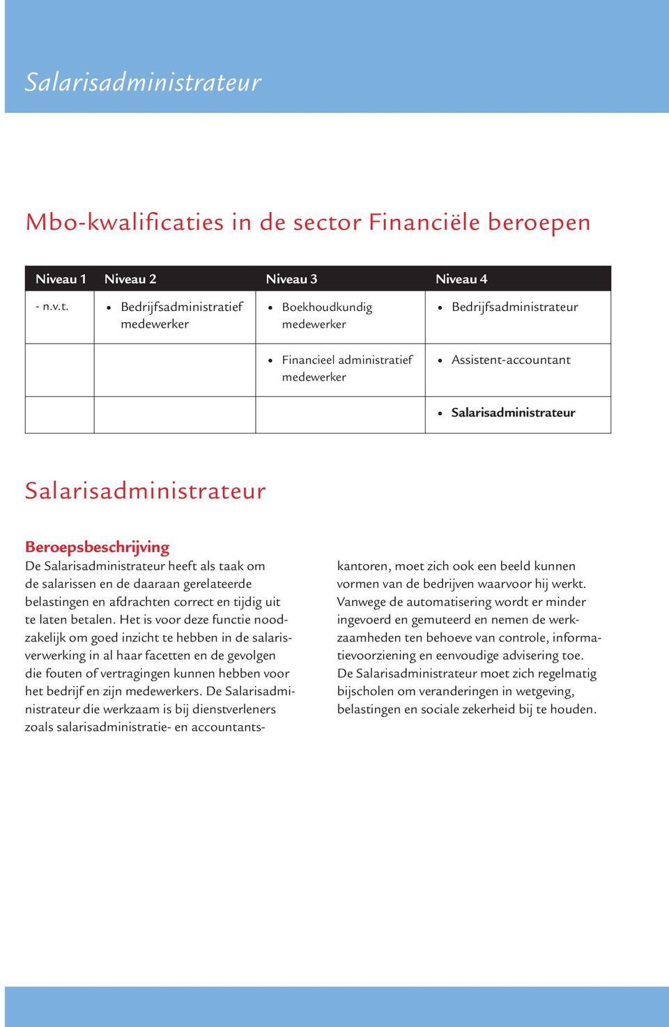 Bedrijfsadministrateur Assistent-accountant ateur ateur Beroepsbeschrijving De ateur heeft als taak om de salarissen en de daaraan gerelateerde belastingen en afdrachten correct en tijdig uit te