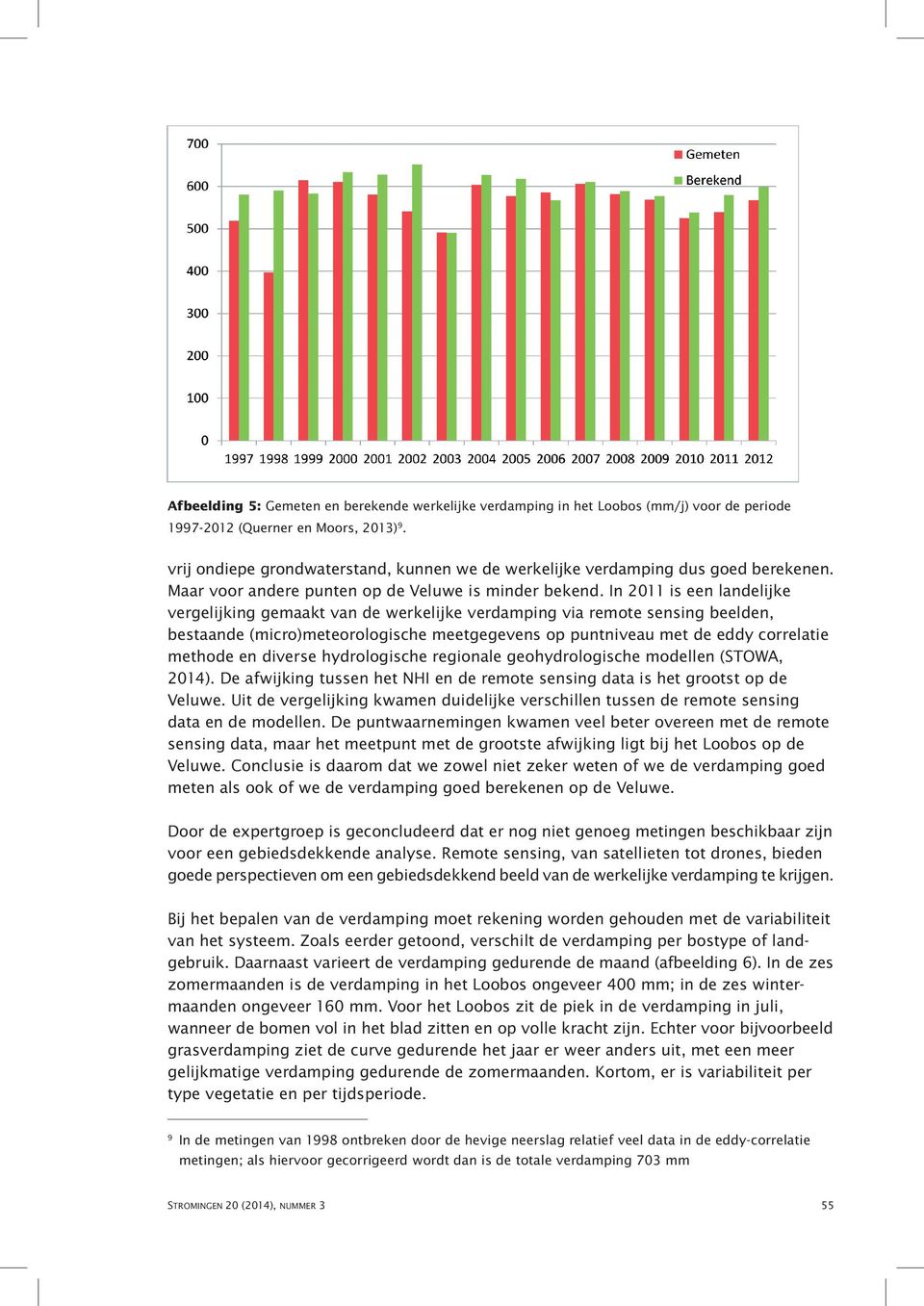 In 2011 is een landelijke vergelijking gemaakt van de werkelijke verdamping via remote sensing beelden, bestaande (micro)meteorologische meetgegevens op puntniveau met de eddy correlatie methode en