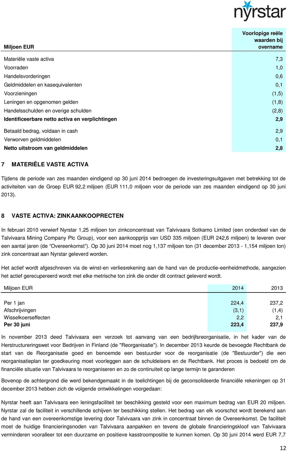 7 MATERIËLE VASTE ACTIVA Tijdens de periode van zes maanden eindigend op 30 juni 2014 bedroegen de investeringsuitgaven met betrekking de activiteiten van de Groep EUR 92,2 miljoen (EUR 111,0 miljoen