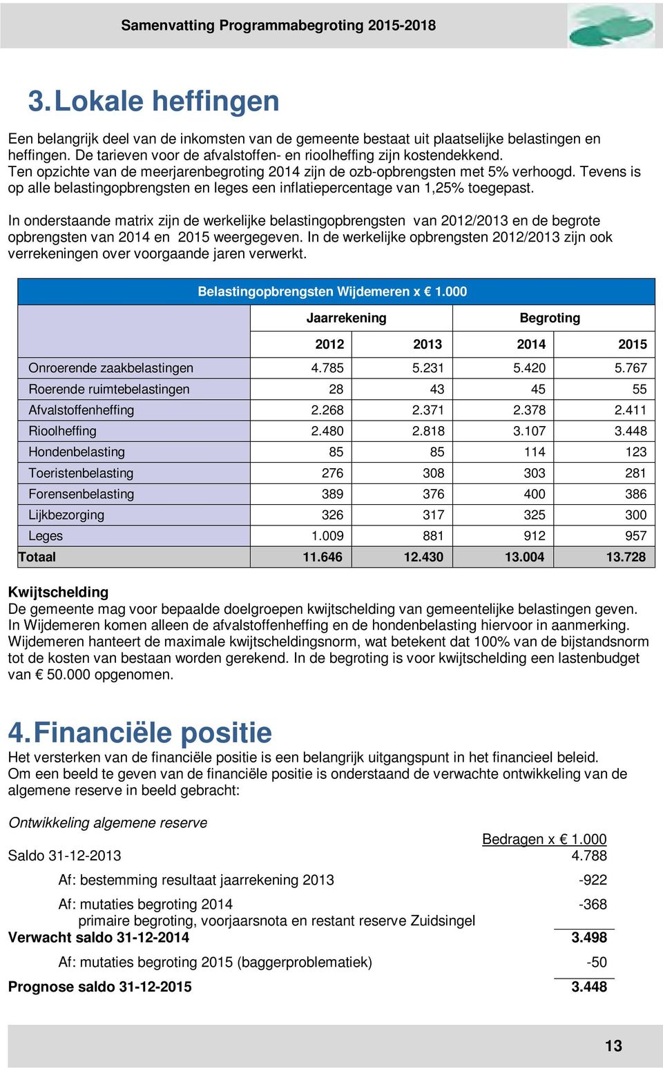 In onderstaande matrix zijn de werkelijke belastingopbrengsten van 2012/2013 en de begrote opbrengsten van 2014 en 2015 weergegeven.