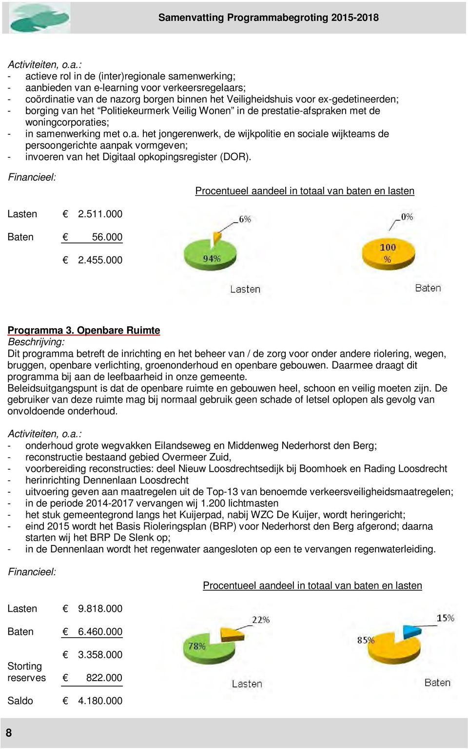 van het Politiekeurmerk Veilig Wonen in de prestatie-afspraken met de woningcorporaties; - in samenwerking met o.a. het jongerenwerk, de wijkpolitie en sociale wijkteams de persoongerichte aanpak vormgeven; - invoeren van het Digitaal opkopingsregister (DOR).