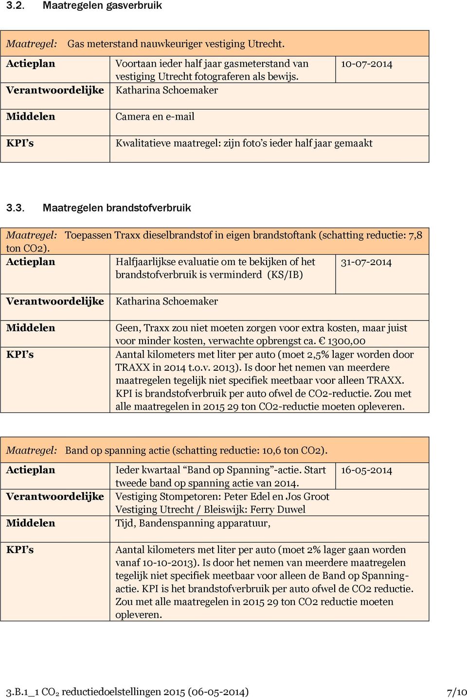 3. Maatregelen brandstofverbruik Toepassen Traxx dieselbrandstof in eigen brandstoftank (schatting reductie: 7,8 ton CO2).