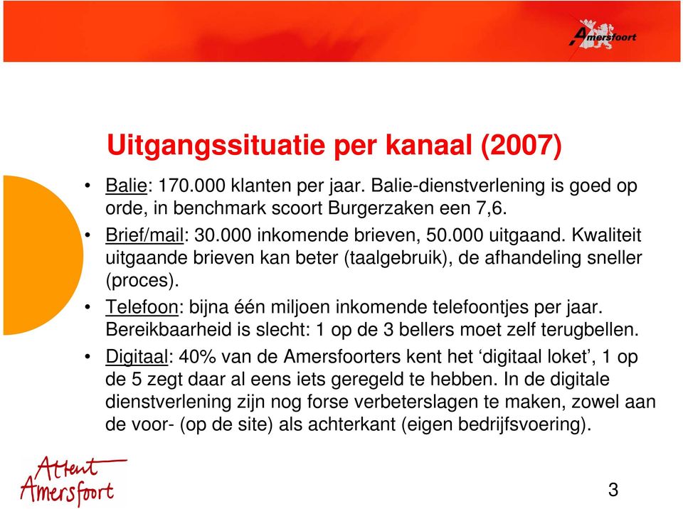 Telefoon: bijna één miljoen inkomende telefoontjes per jaar. Bereikbaarheid is slecht: 1 op de 3 bellers moet zelf terugbellen.