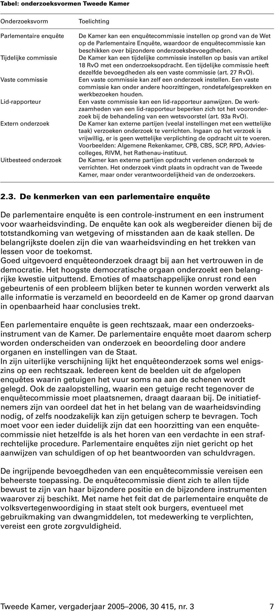 De Kamer kan een tijdelijke commissie instellen op basis van artikel 18 RvO met een onderzoeksopdracht. Een tijdelijke commissie heeft dezelfde bevoegdheden als een vaste commissie (art. 27 RvO).