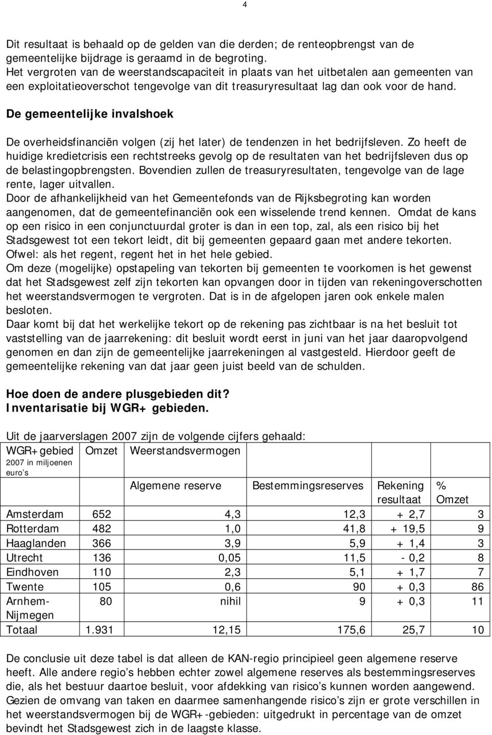 De gemeentelijke invalshoek De overheidsfinanciën volgen (zij het later) de tendenzen in het bedrijfsleven.