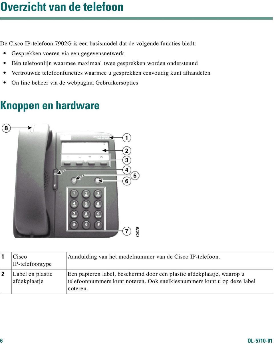 de webpagina Gebruikersopties Knoppen en hardware 1 Cisco IP-telefoontype 2 Label en plastic afdekplaatje Aanduiding van het modelnummer van de Cisco