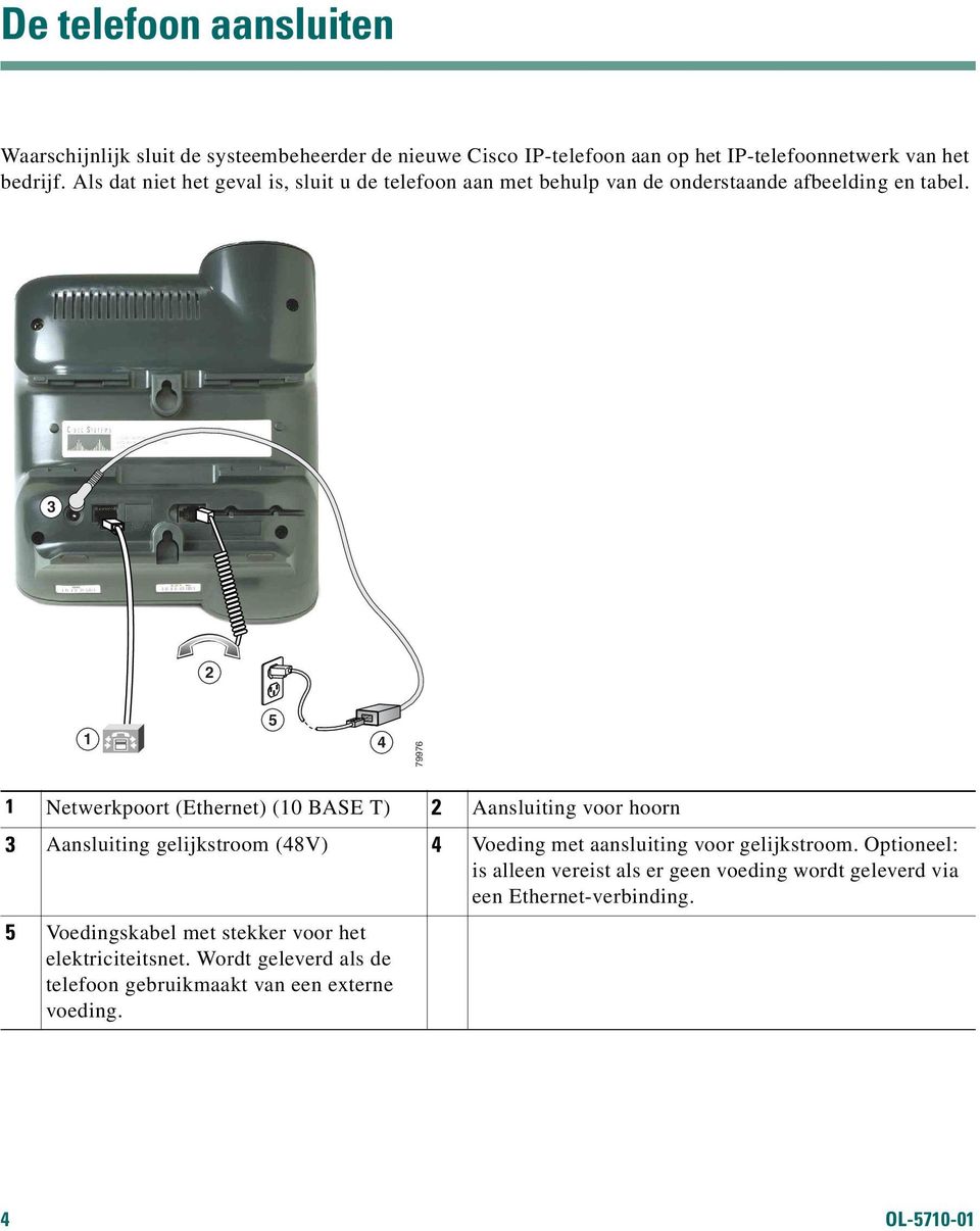 3 2 1 5 4 79976 1 Netwerkpoort (Ethernet) (10 BASE T) 2 Aansluiting voor hoorn 3 Aansluiting gelijkstroom (48V) 4 Voeding met aansluiting voor gelijkstroom.