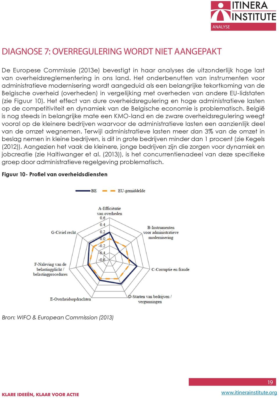 EU-lidstaten (zie Figuur 10). Het effect van dure overheidsregulering en hoge administratieve lasten op de competitiviteit en dynamiek van de Belgische economie is problematisch.
