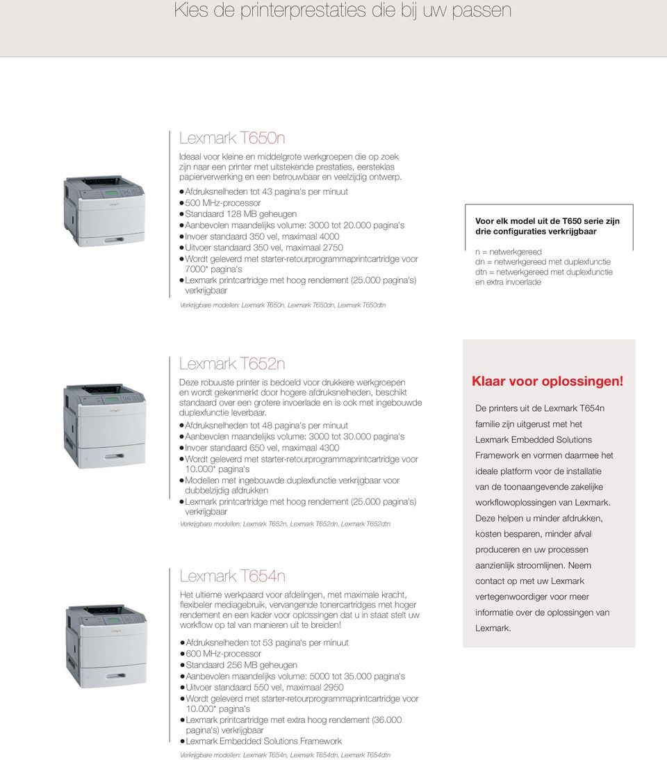 000 pagina's l Invoer standaard 350 vel, maximaal 4000 l Uitvoer standaard 350 vel, maximaal 2750 l Wordt geleverd met starter-retourprogrammaprintcartridge voor 7000* pagina's l Lexmark