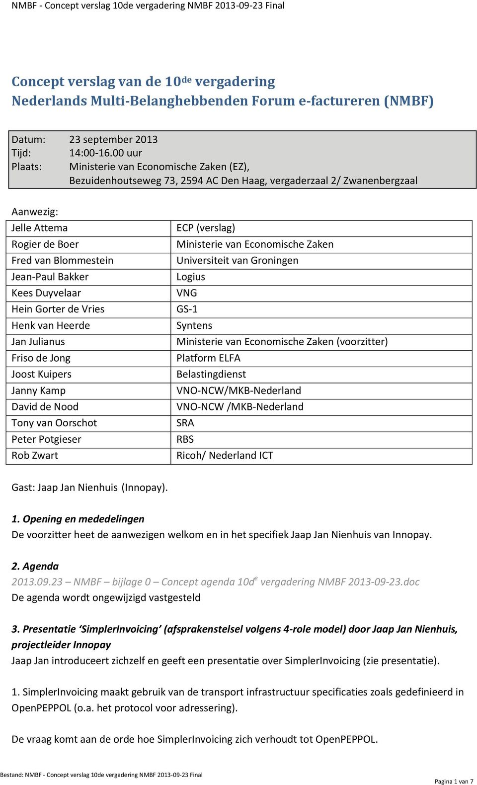 Bakker Kees Duyvelaar Hein Gorter de Vries Henk van Heerde Friso de Jong Joost Kuipers Janny Kamp David de Nood Tony van Oorschot Peter Potgieser Rob Zwart ECP (verslag) Ministerie van Economische