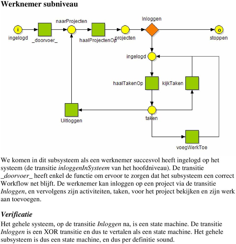 De werknemer kan inloggen op een project via de transitie Inloggen, en vervolgens zijn activiteiten, taken, voor het project bekijken en zijn werk aan toevoegen.