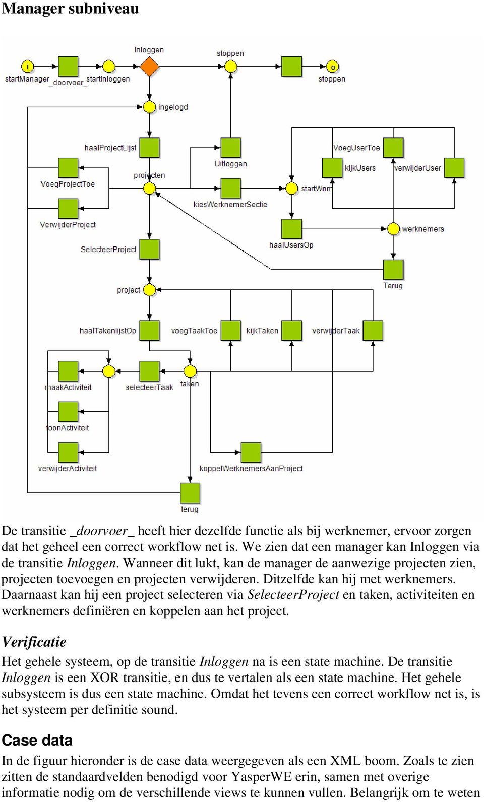 Ditzelfde kan hij met werknemers. Daarnaast kan hij een project selecteren via SelecteerProject en taken, activiteiten en werknemers definiëren en koppelen aan het project.