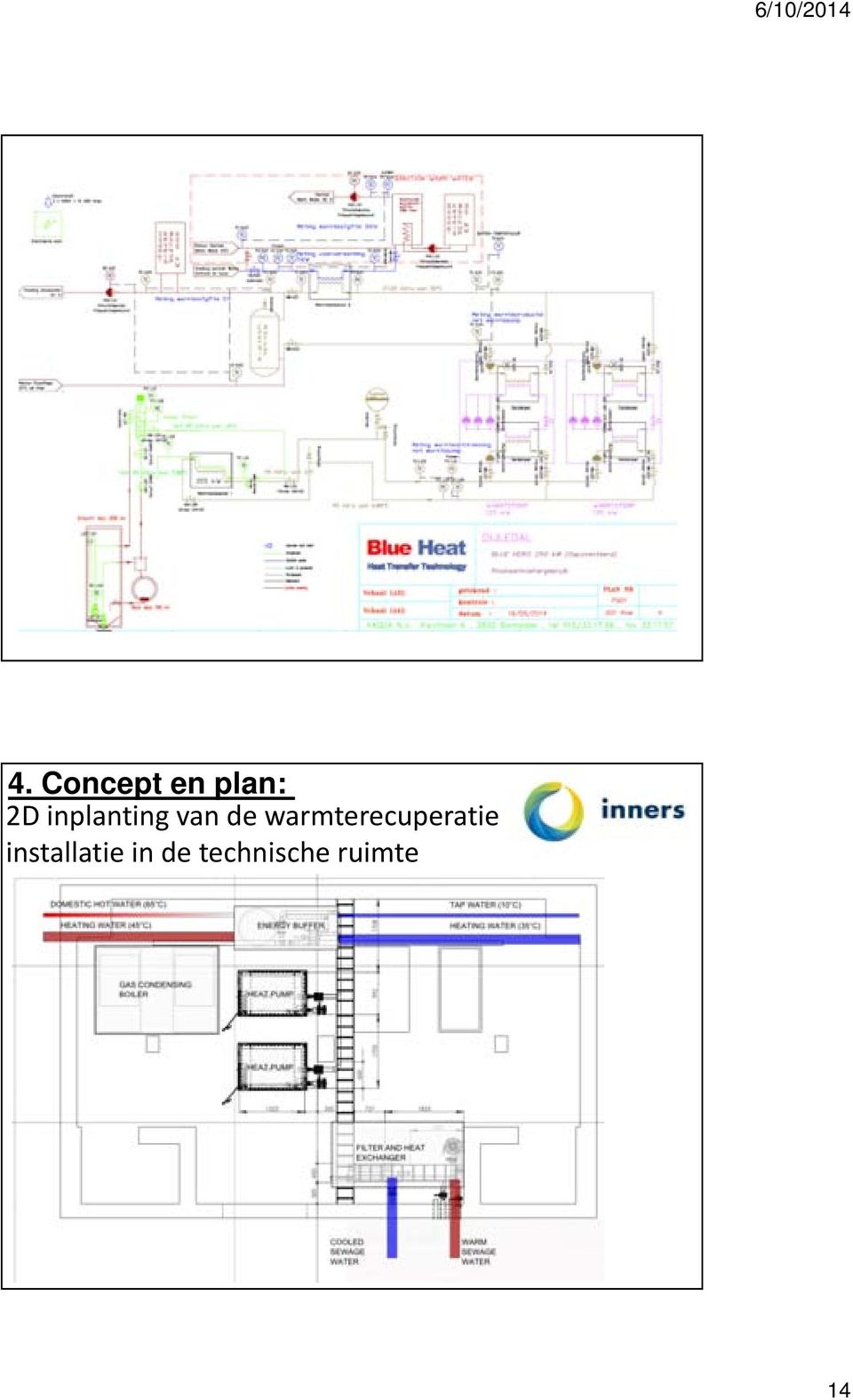 Concept en plan: 2D inplanting van