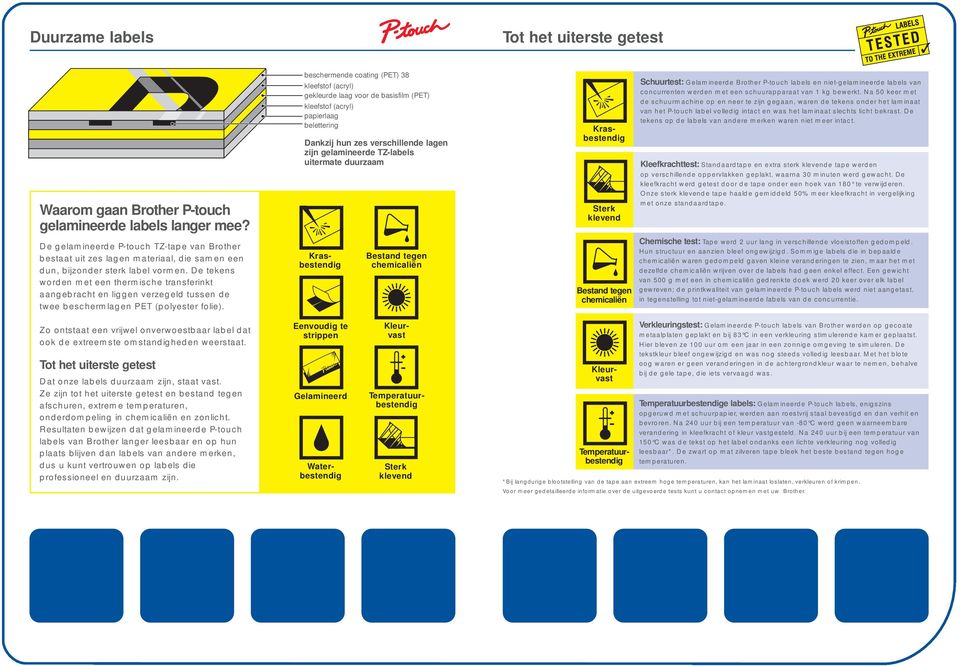 uitermate duurzaam Krasbestendig Sterk klevend Schuurtest: Gelamineerde Brother P-touch labels en niet-gelamineerde labels van concurrenten werden met een schuurapparaat van 1 kg bewerkt.