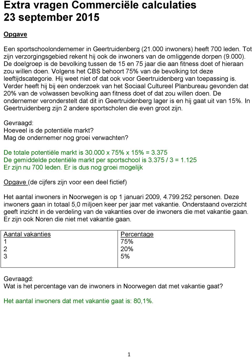 Volgens het CBS behoort 75% van de bevolking tot deze leeftijdscategorie. Hij weet niet of dat ook voor Geertruidenberg van toepassing is.