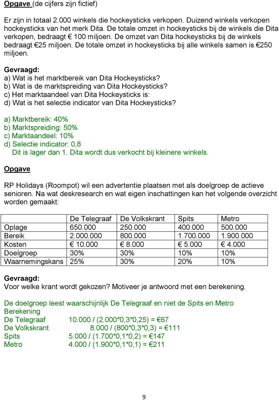 De totale omzet in hockeysticks bij alle winkels samen is 250 miljoen. a) Wat is het marktbereik van Dita Hockeysticks? b) Wat is de marktspreiding van Dita Hockeysticks?