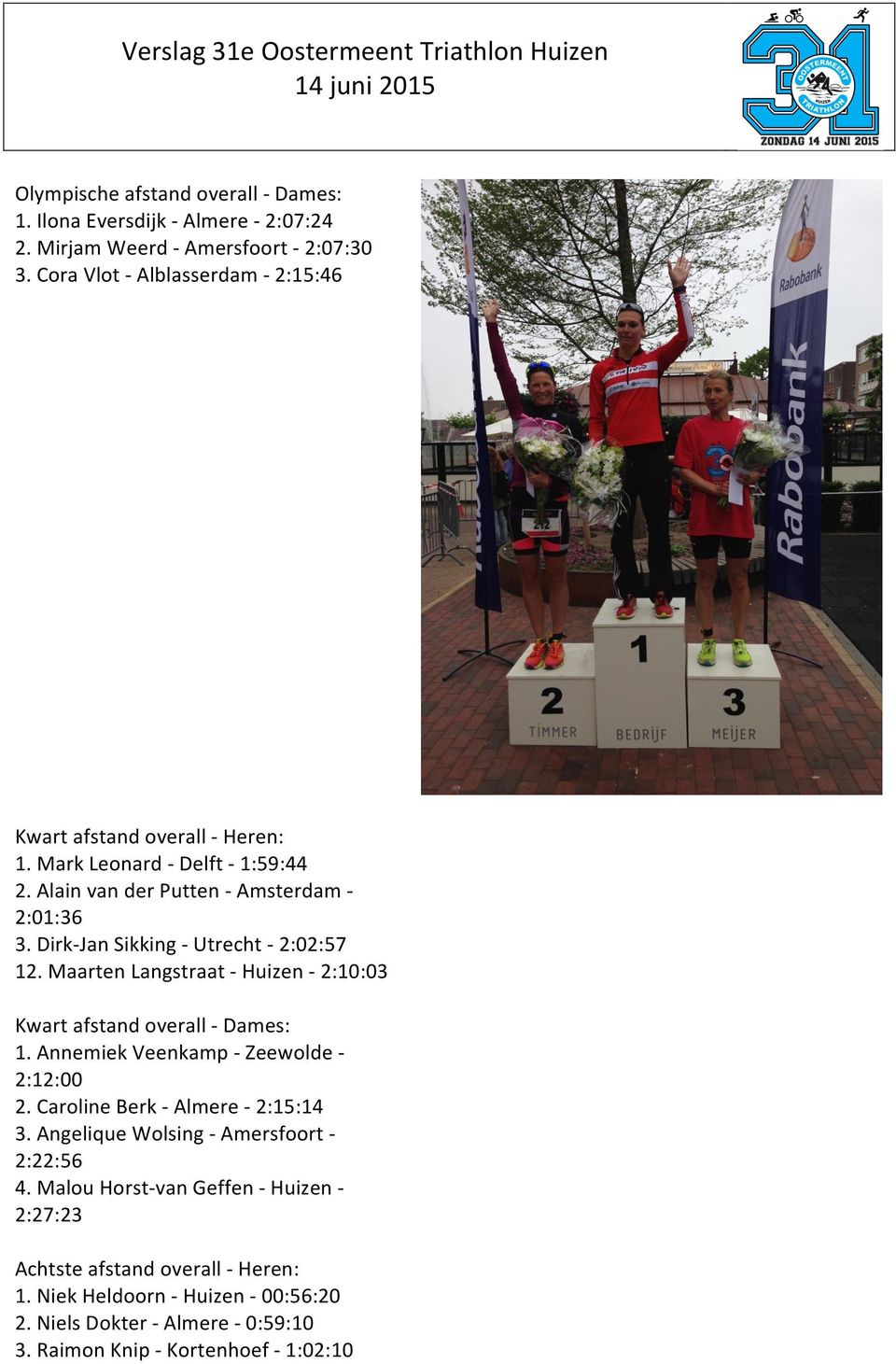 Dirk- Jan Sikking - Utrecht - 2:02:57 12. Maarten Langstraat - Huizen - 2:10:03 Kwart afstand overall - Dames: 1. Annemiek Veenkamp - Zeewolde - 2:12:00 2.