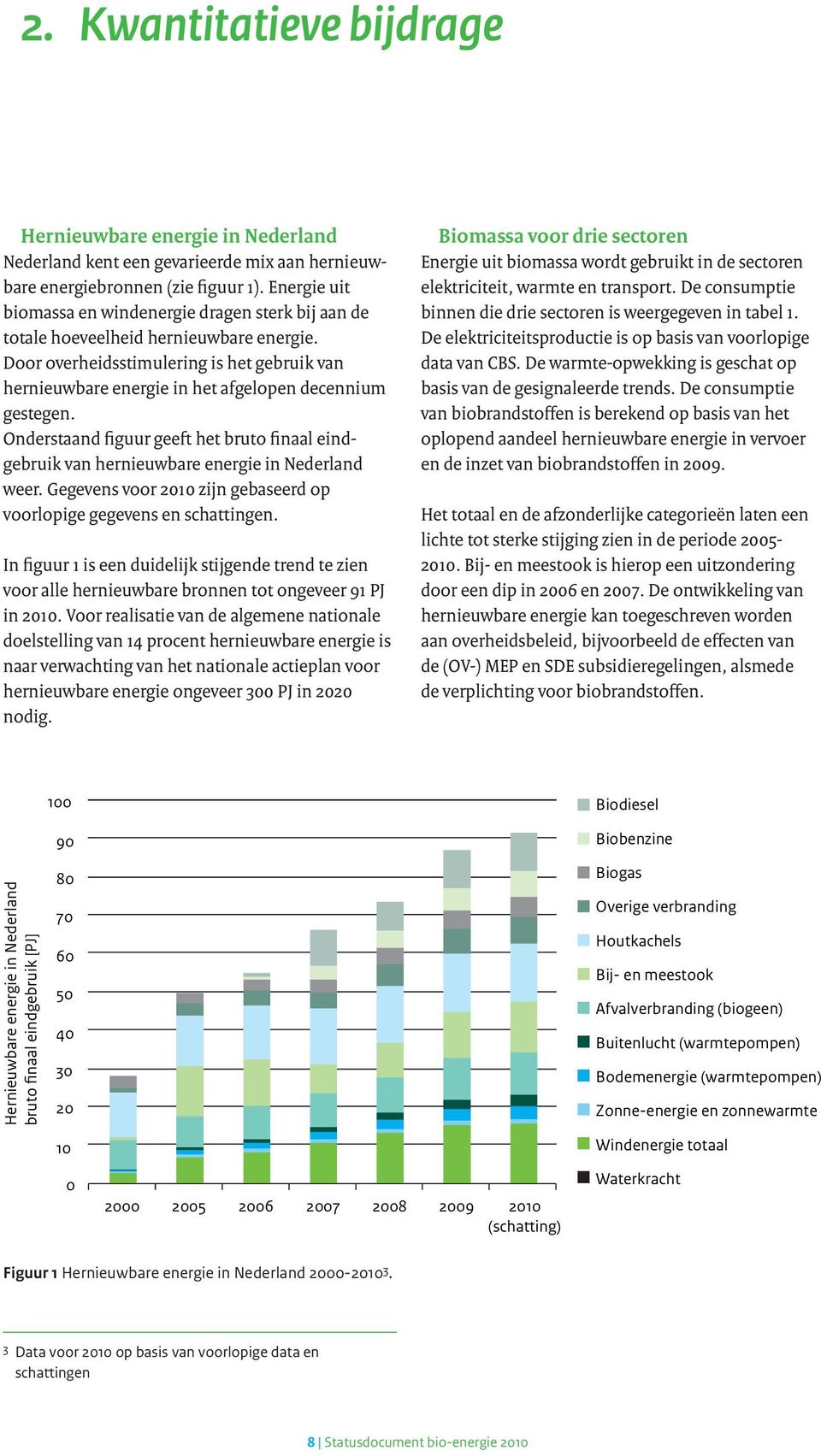 Door overheidsstimulering is het gebruik van hernieuwbare energie in het afgelopen decennium gestegen. Onderstaand figuur geeft het bruto finaal eindgebruik van hernieuwbare energie in Nederland weer.