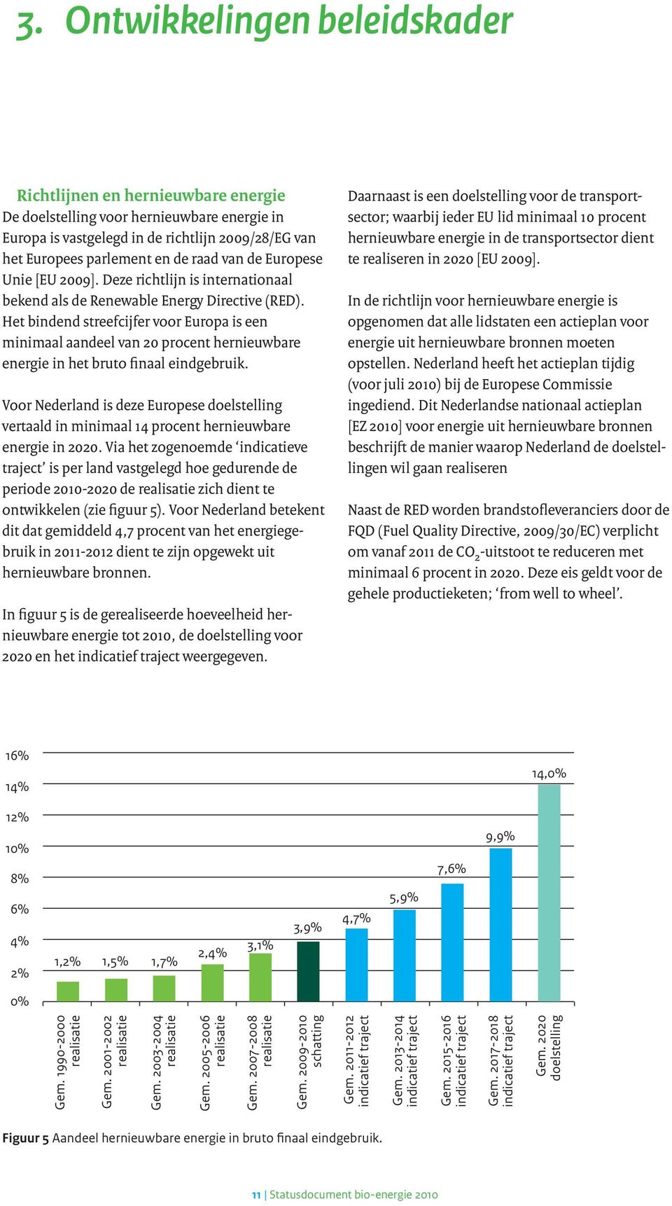 Het bindend streefcijfer voor Europa is een minimaal aandeel van 20 procent hernieuwbare energie in het bruto finaal eindgebruik.