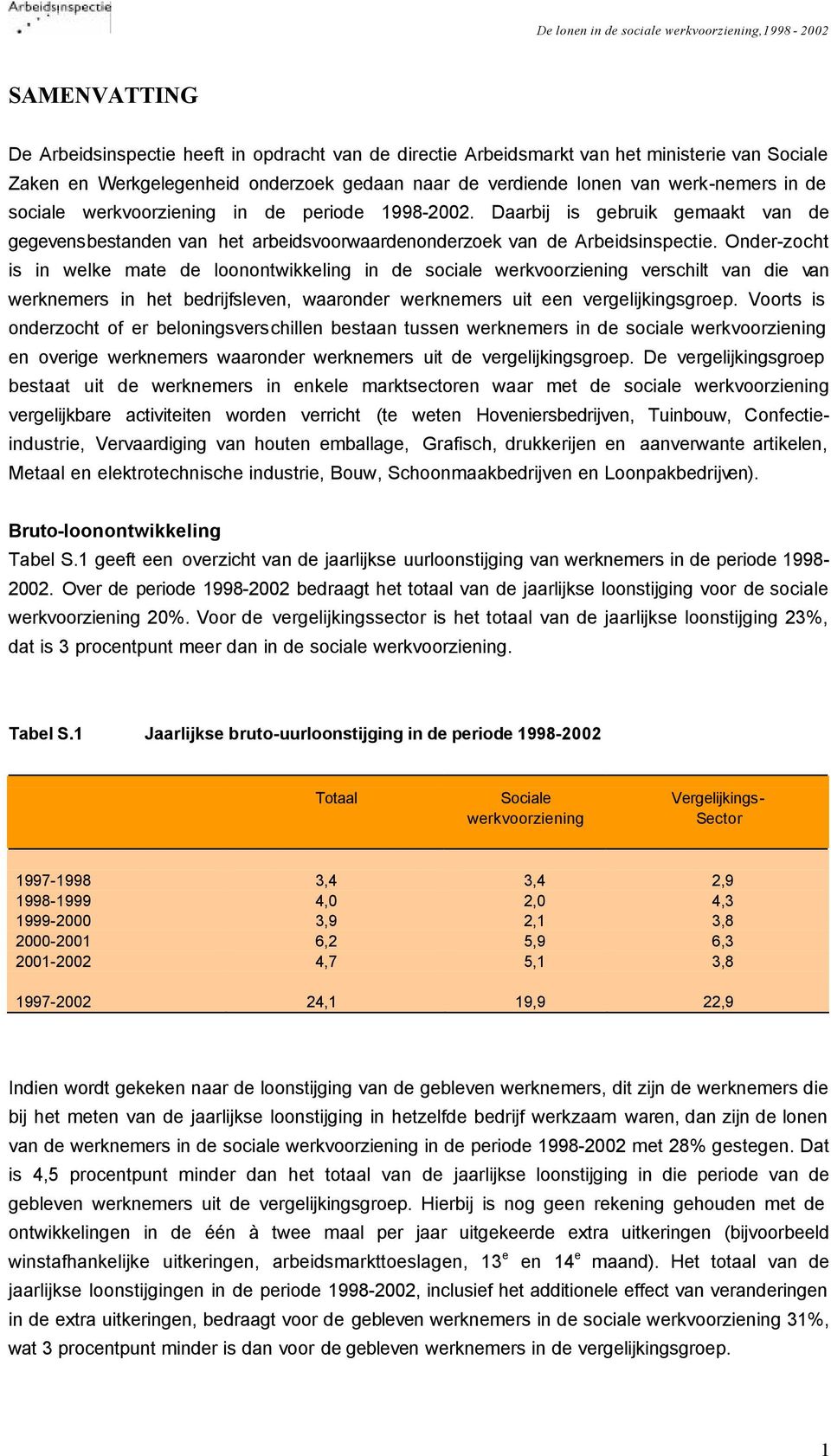 Onder-zocht is in welke mate de loonontwikkeling in de sociale werkvoorziening verschilt van die van werknemers in het bedrijfsleven, waaronder werknemers uit een vergelijkingsgroep.