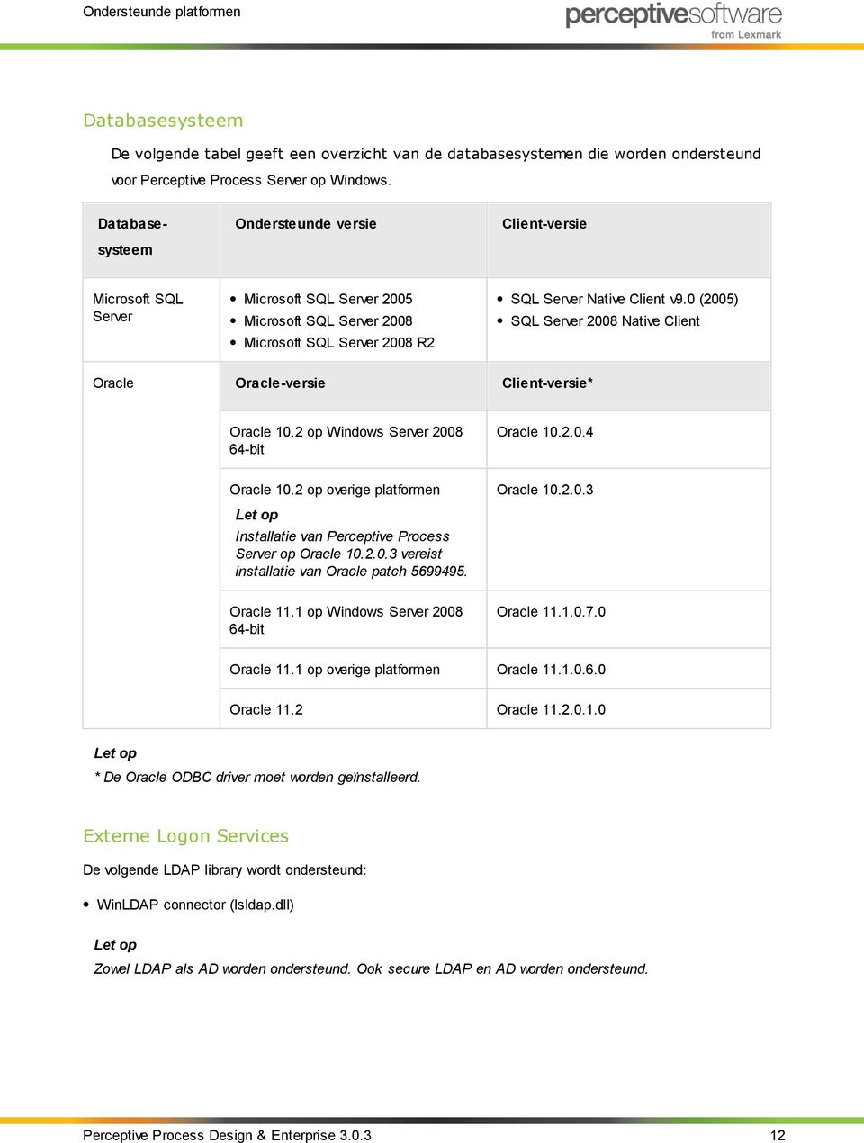 0 (2005) SQL Server 2008 Native Client Oracle Oracle-versie Client-versie* Oracle 10.2 op Windows Server 2008 64-bit Oracle 10.2.0.4 Oracle 10.
