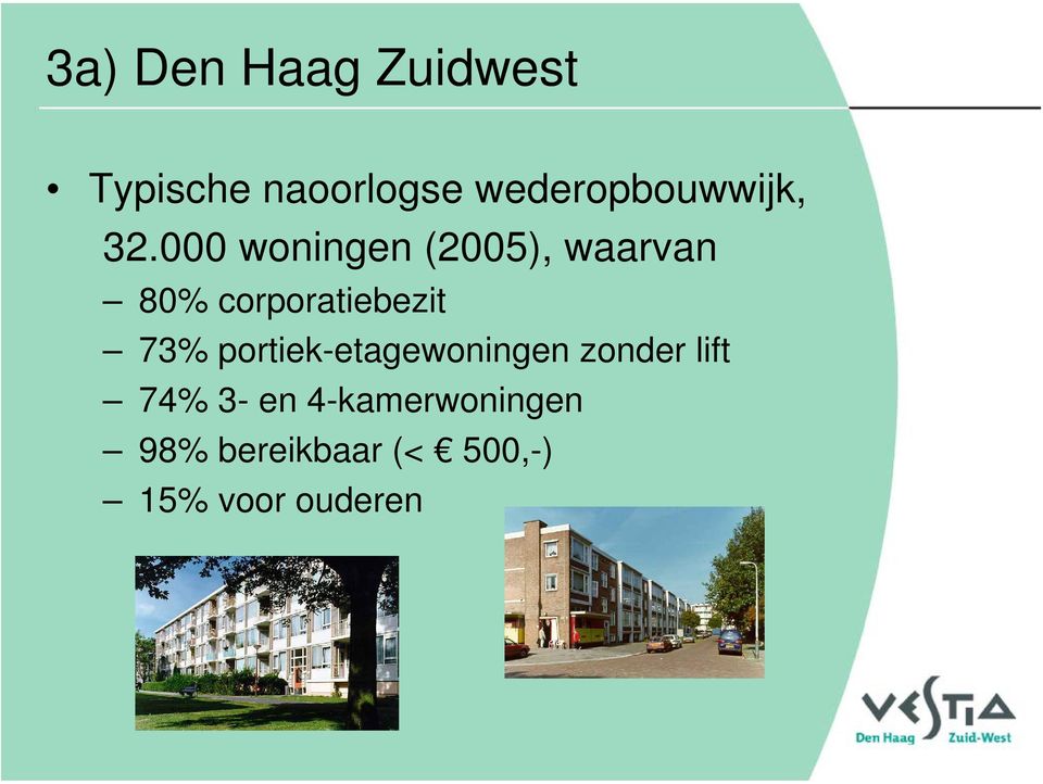 000 woningen (2005), waarvan 80% corporatiebezit 73%
