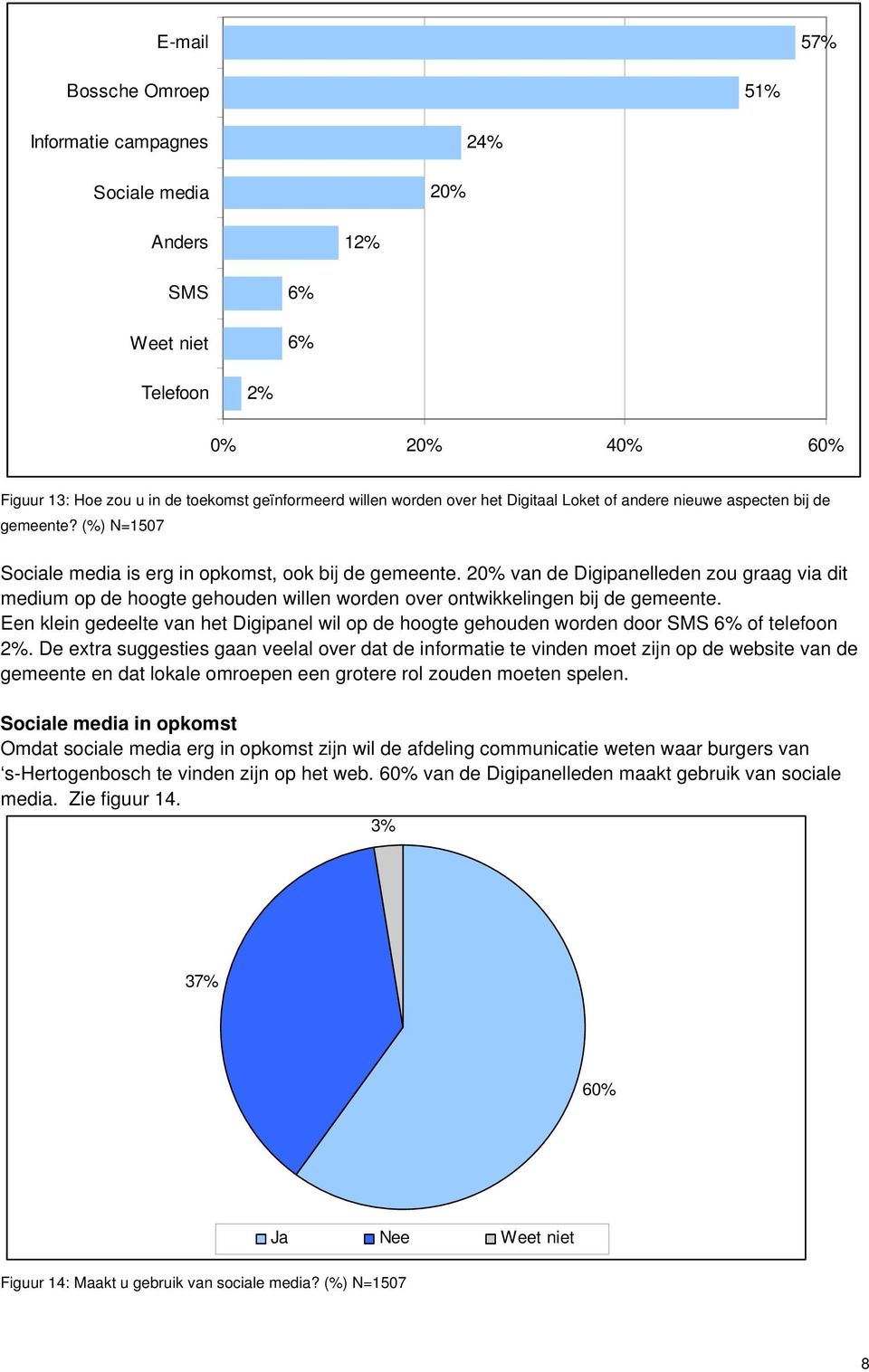 van de Digipanelleden zou graag via dit medium op de hoogte gehouden willen worden over ontwikkelingen bij de gemeente.