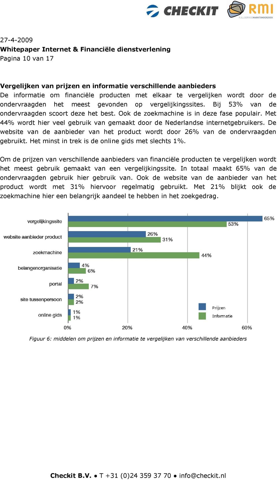 De website van de aanbieder van het product wordt door 26% van de ondervraagden gebruikt. Het minst in trek is de online gids met slechts 1%.