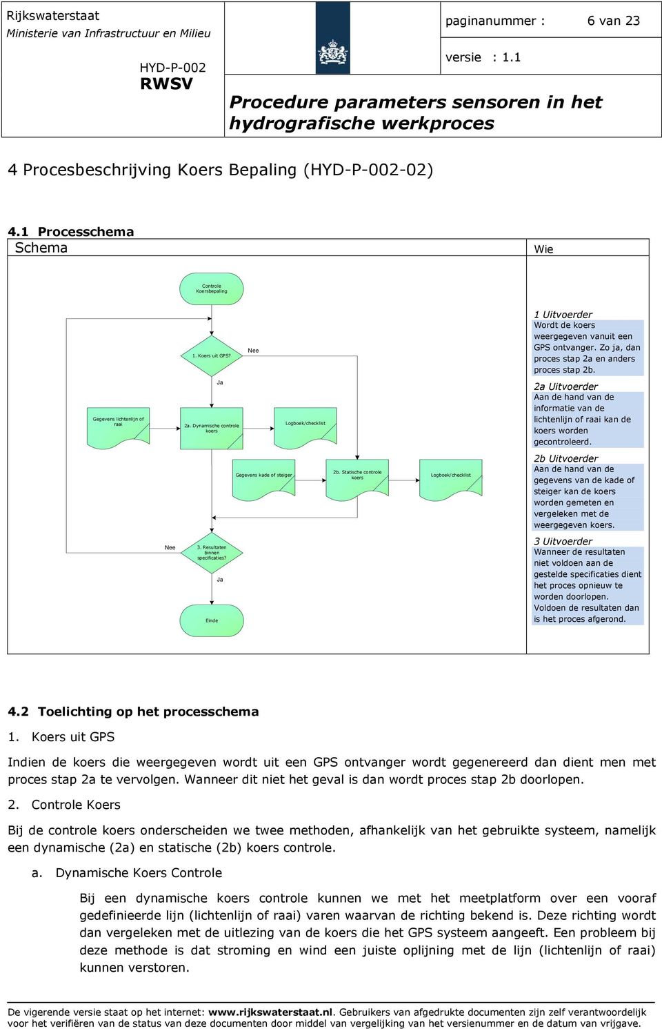 Dynamische controle koers 2a Uitvoerder Aan de hand van de informatie van de lichtenlijn of raai kan de koers worden gecontroleerd. Gegevens kade of steiger 2b.