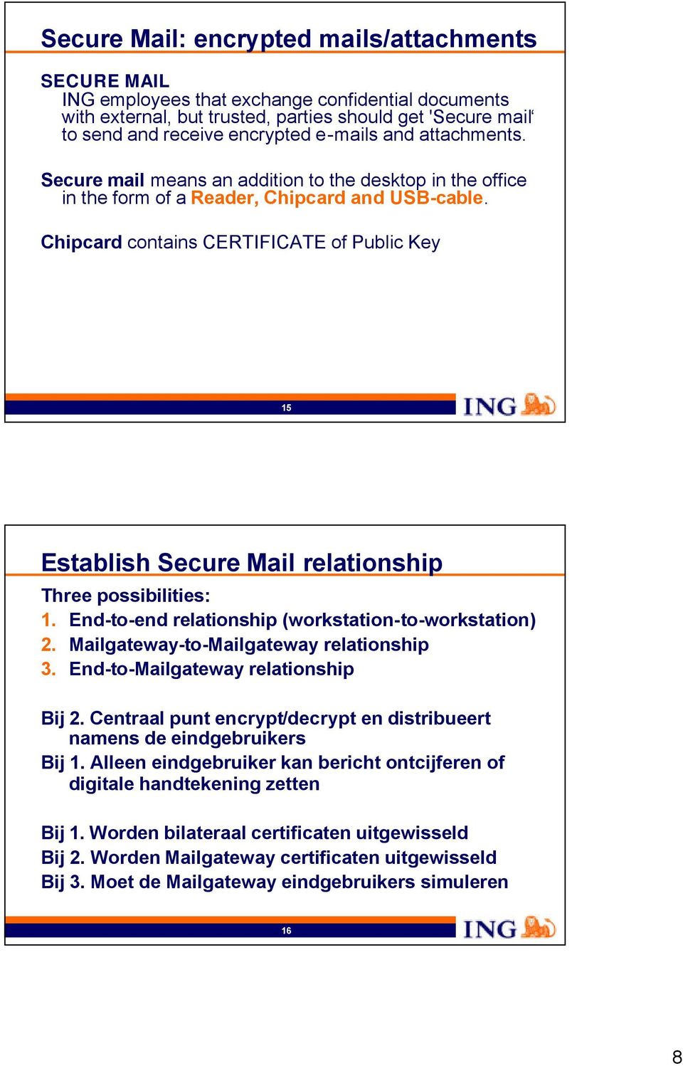 Chipcard contains CERTIFICTE of Public Key 15 Establish Secure Mail relationship Three possibilities: 1. End-to-end relationship (workstation-to-workstation) 2.