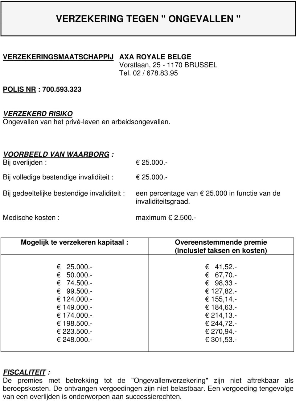 000 in functie van de invaliditeitsgraad. Medische kosten : maximum 2.500.- Mogelijk te verzekeren kapitaal : 25.000.- 50.000.- 74.500.- 99.500.- 124.000.- 149.000.- 174.000.- 198.500.- 223.500.- 248.