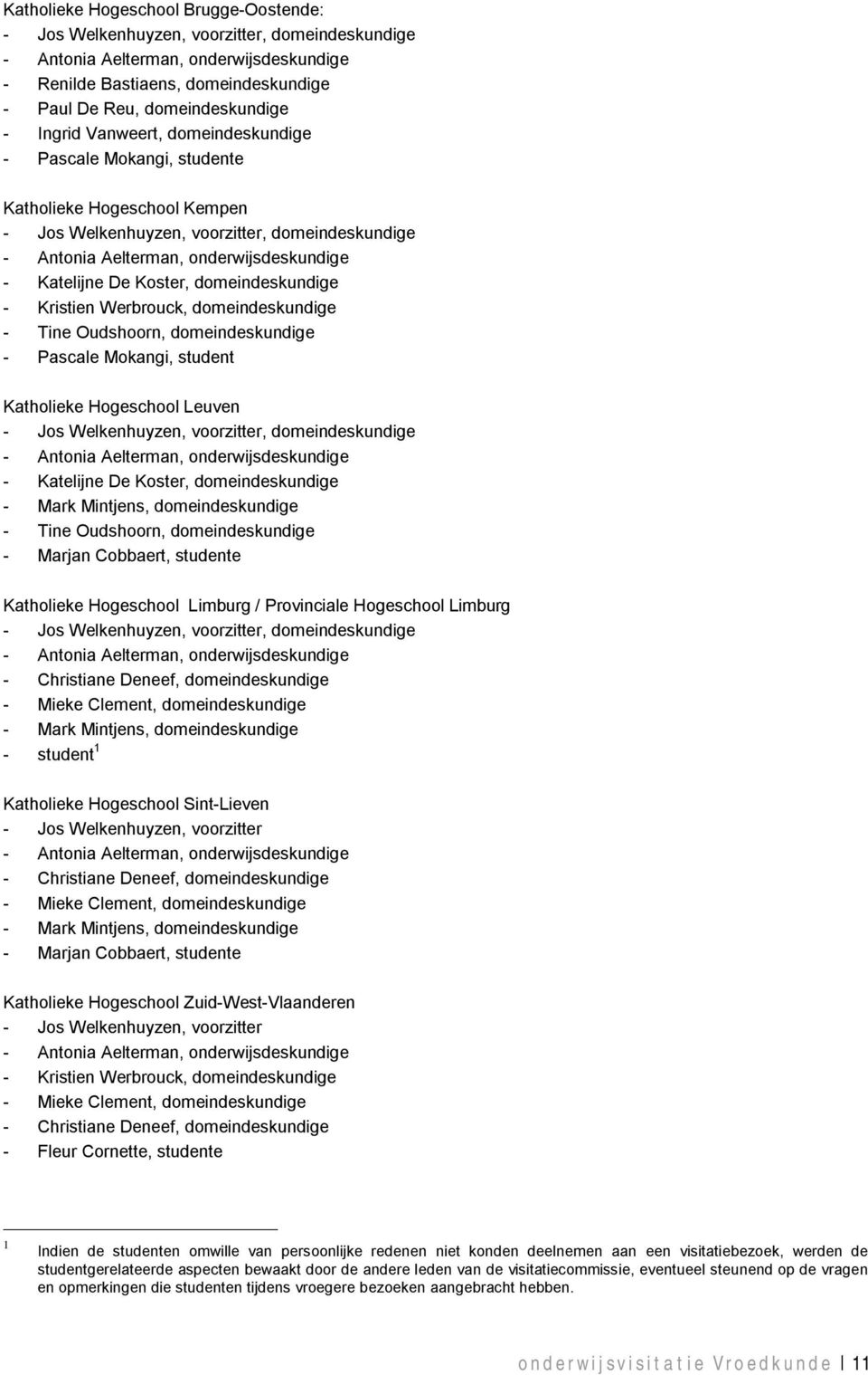 Koster, domeindeskundige - Kristien Werbrouck, domeindeskundige - Tine Oudshoorn, domeindeskundige - Pascale Mokangi, student Katholieke Hogeschool Leuven - Jos Welkenhuyzen, voorzitter,