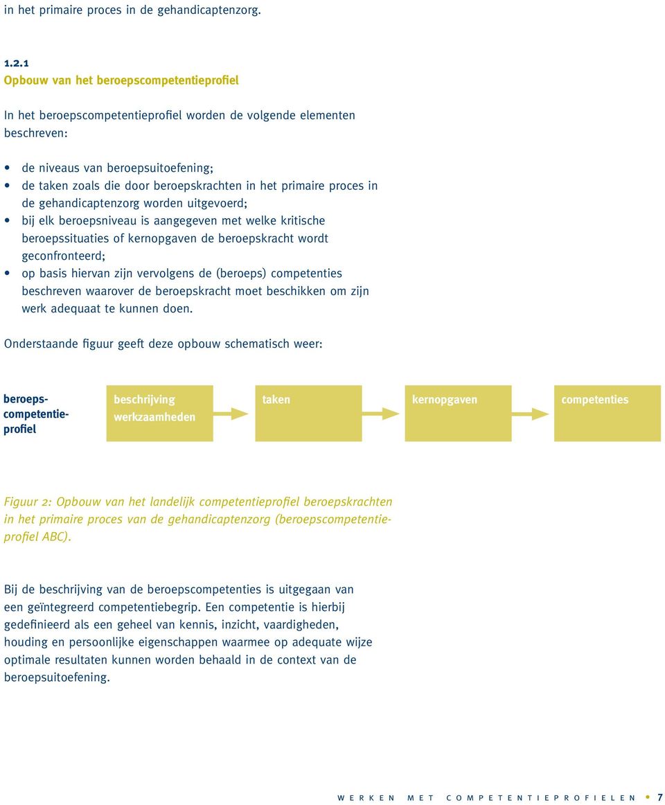 primaire proces in de gehandicaptenzorg worden uitgevoerd; bij elk beroepsniveau is aangegeven met welke kritische beroepssituaties of kernopgaven de beroepskracht wordt geconfronteerd; op basis