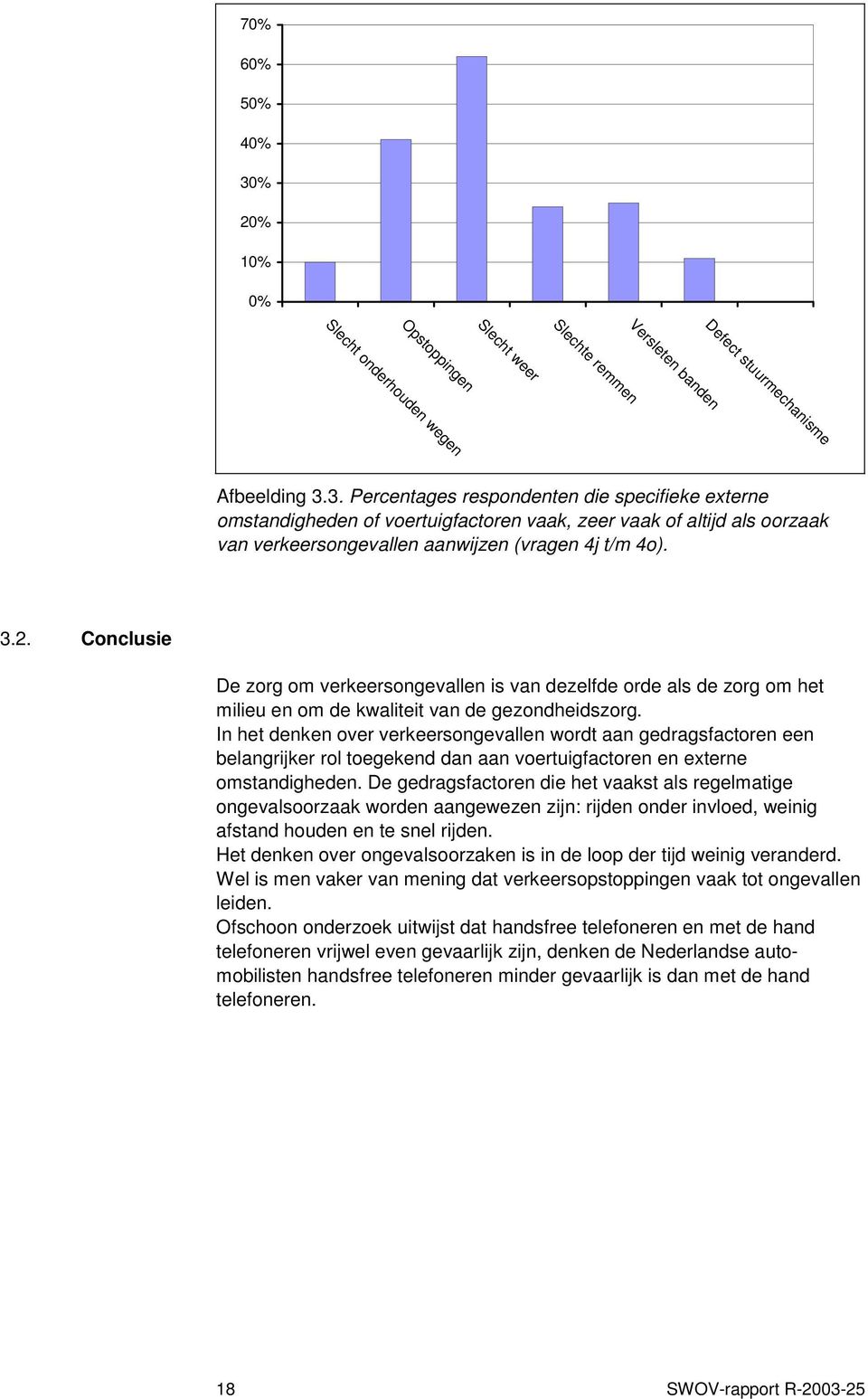 In het denken over verkeersongevallen wordt aan gedragsfactoren een belangrijker rol toegekend dan aan voertuigfactoren en externe omstandigheden.