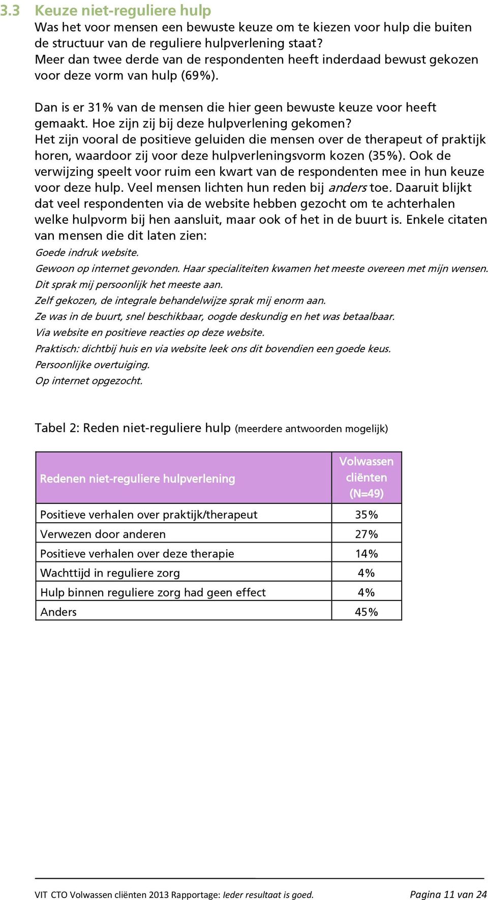 Hoe zijn zij bij deze hulpverlening gekomen? Het zijn vooral de positieve geluiden die mensen over de therapeut of praktijk horen, waardoor zij voor deze hulpverleningsvorm kozen (35%).