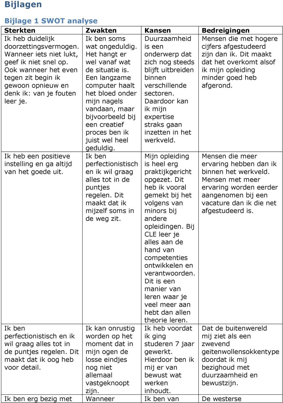 Ik ben perfectionistisch en ik wil graag alles tot in de puntjes regelen. Dit maakt dat ik oog heb voor detail. Ik ben soms wat ongeduldig. Het hangt er wel vanaf wat de situatie is.